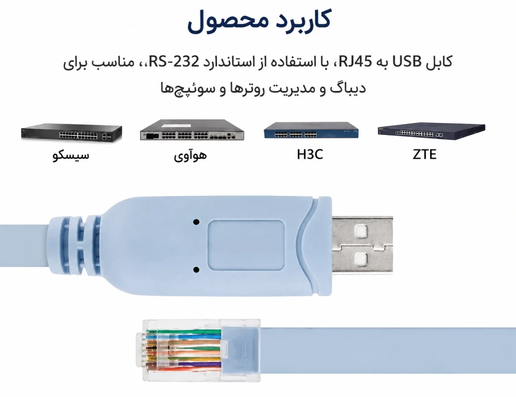 کابل کنسول سیسکو Console Cable USB to RJ45 Cable