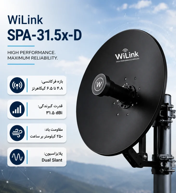 آنتن دیش وایرلس ۳۱٫۵ dBi Dual وای لینک WiLink SPA-31.5x-D