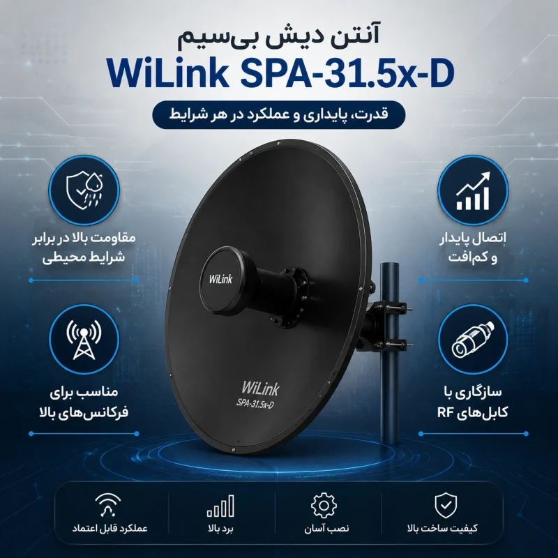 آنتن دیش وایرلس ۳۱٫۵ dBi Dual وای لینک WiLink SPA-31.5x-D