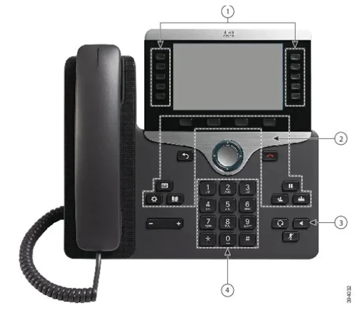 دیتاشیت آی پی فون سیسکو سری Cisco IP Phone 8800 Series