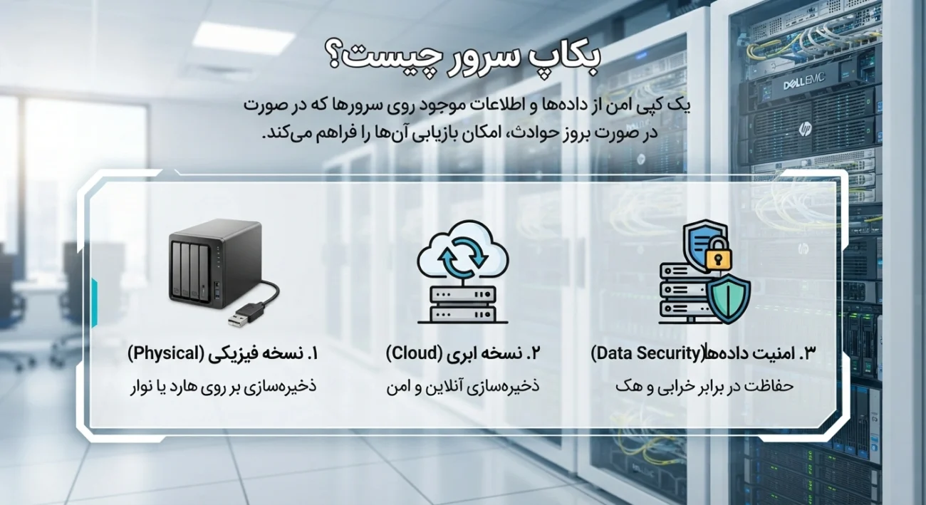 بکاپ سرور چیست؟