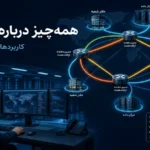 همه چیز درباره MPLS: موارد استفاده در شبکه و مزایا