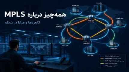 همه چیز درباره MPLS: موارد استفاده در شبکه و مزایا
