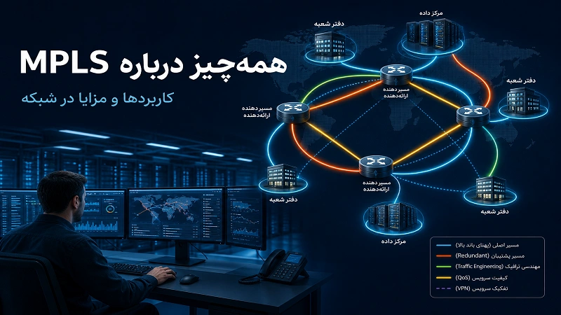 همه چیز درباره MPLS: موارد استفاده در شبکه و مزایا