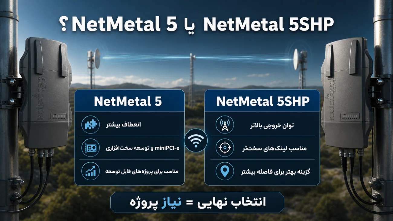 NetMetal 5 یا NetMetal 5SHP؛ کدام را بخریم؟