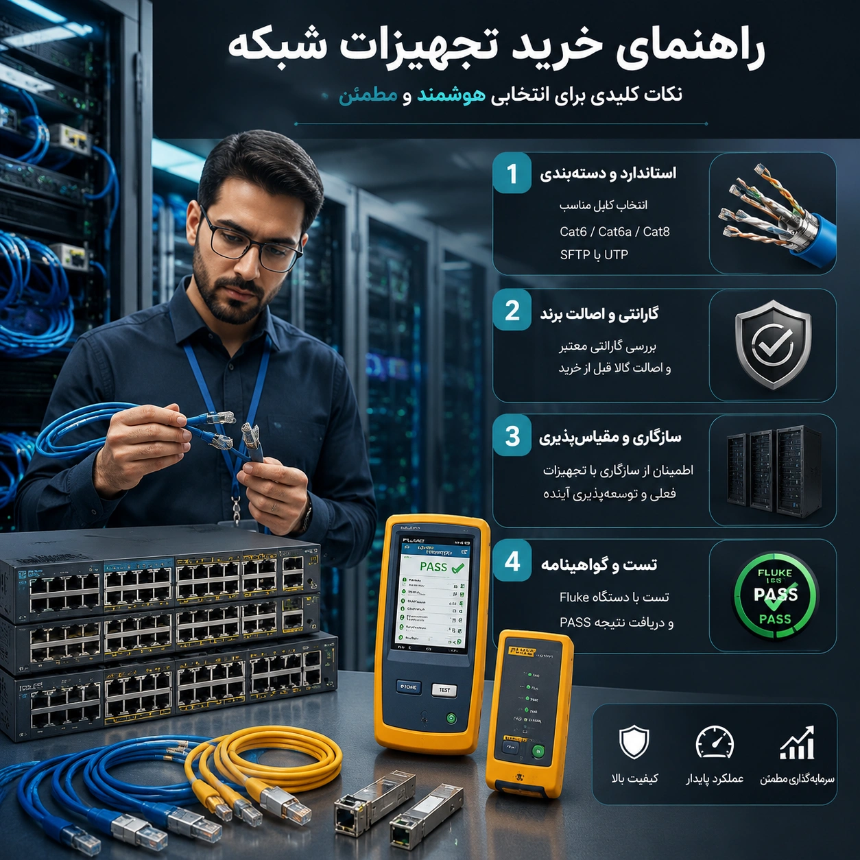 هنگام خرید تجهیزات شبکه به چه نکاتی توجه کنیم؟