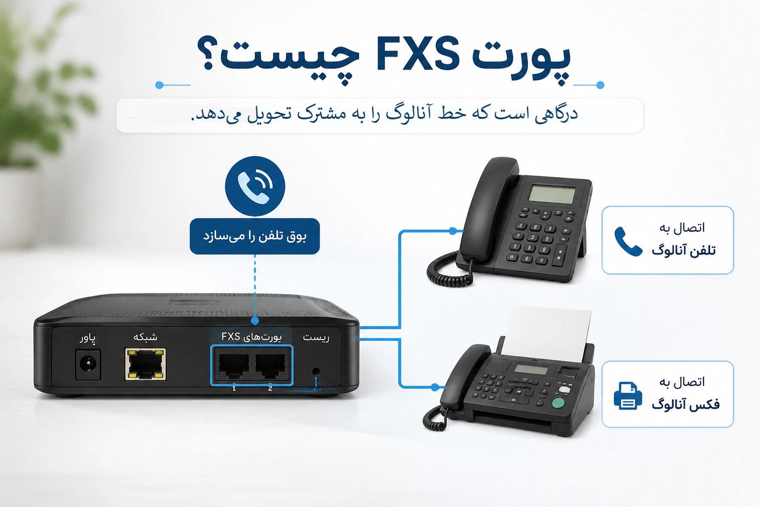 پورت FXS چیست؟