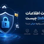 امنیت اطلاعات (InfoSec) چیست و چرا برای کسب‌وکارها حیاتی است؟