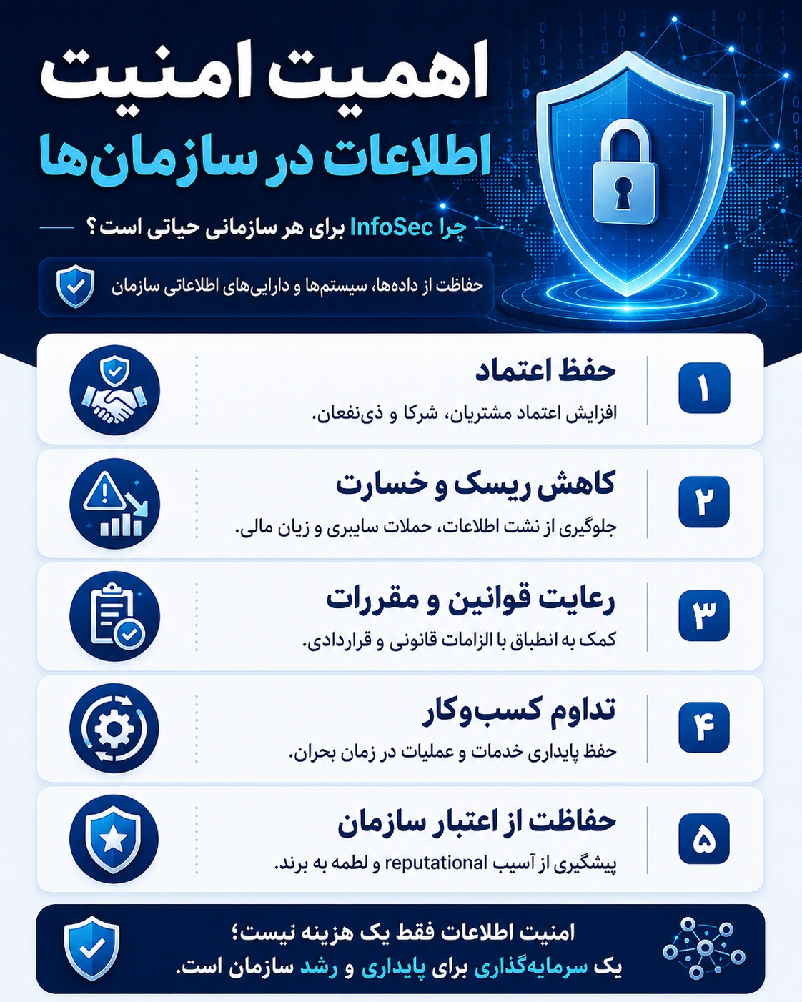 امنیت اطلاعات (InfoSec) چیست و چرا برای کسبوکارها حیاتی است؟