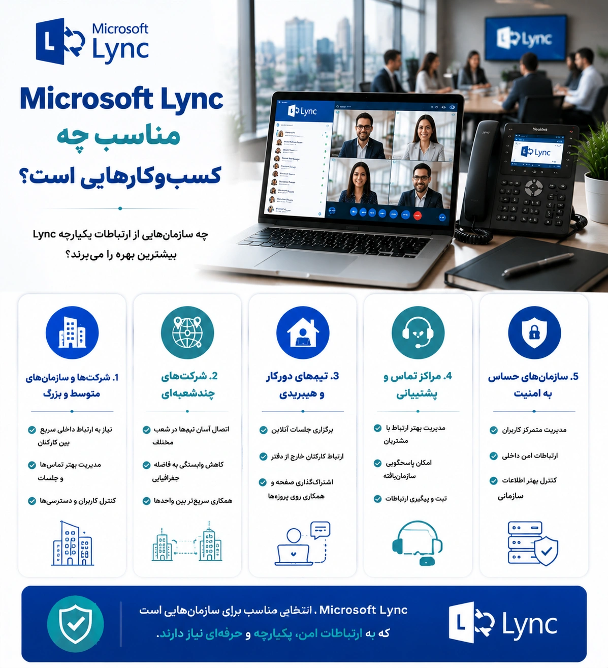 Lync چیست؟ 10 مزیت Microsoft Lync برای کسب و کارها