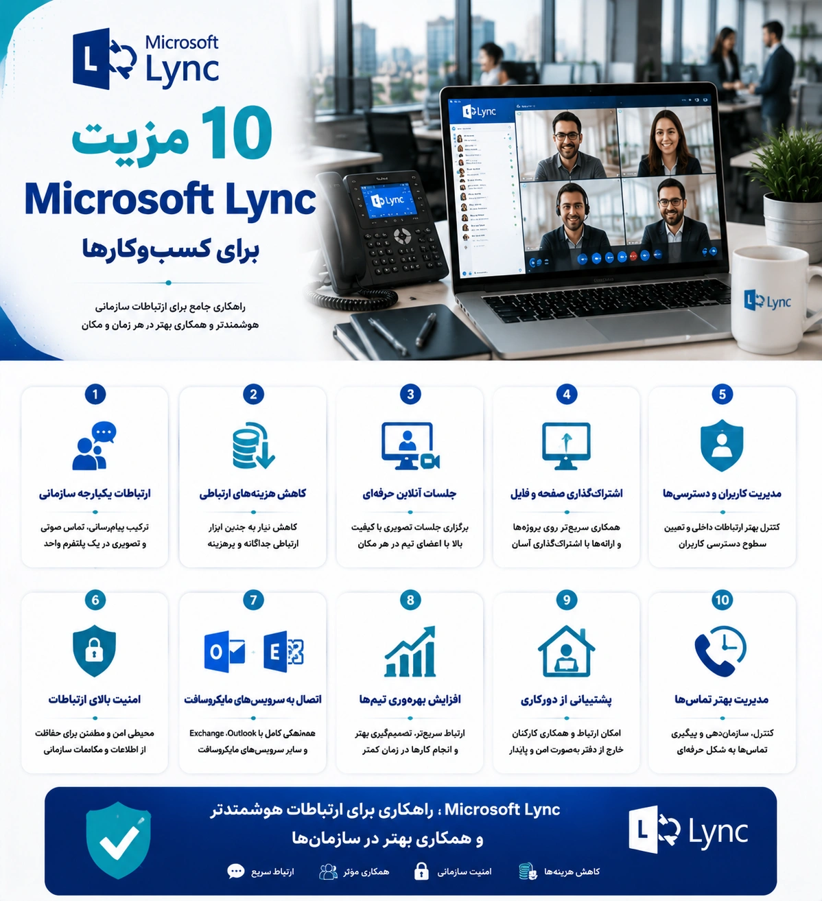 Lync چیست؟ 10 مزیت Microsoft Lync برای کسب و کارها